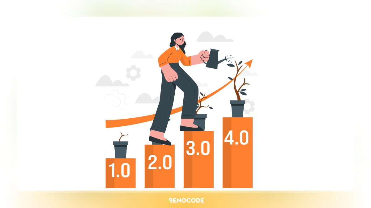 Marketing Overview