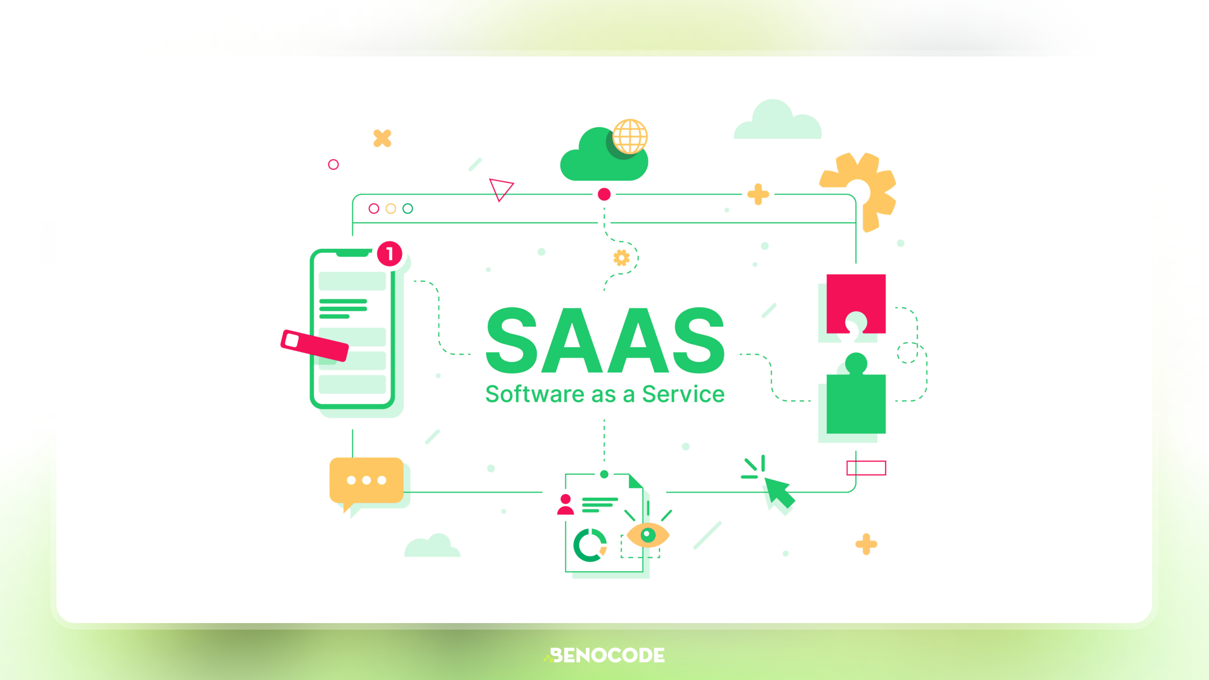 SaaS (Software as a Service)&nbsp;