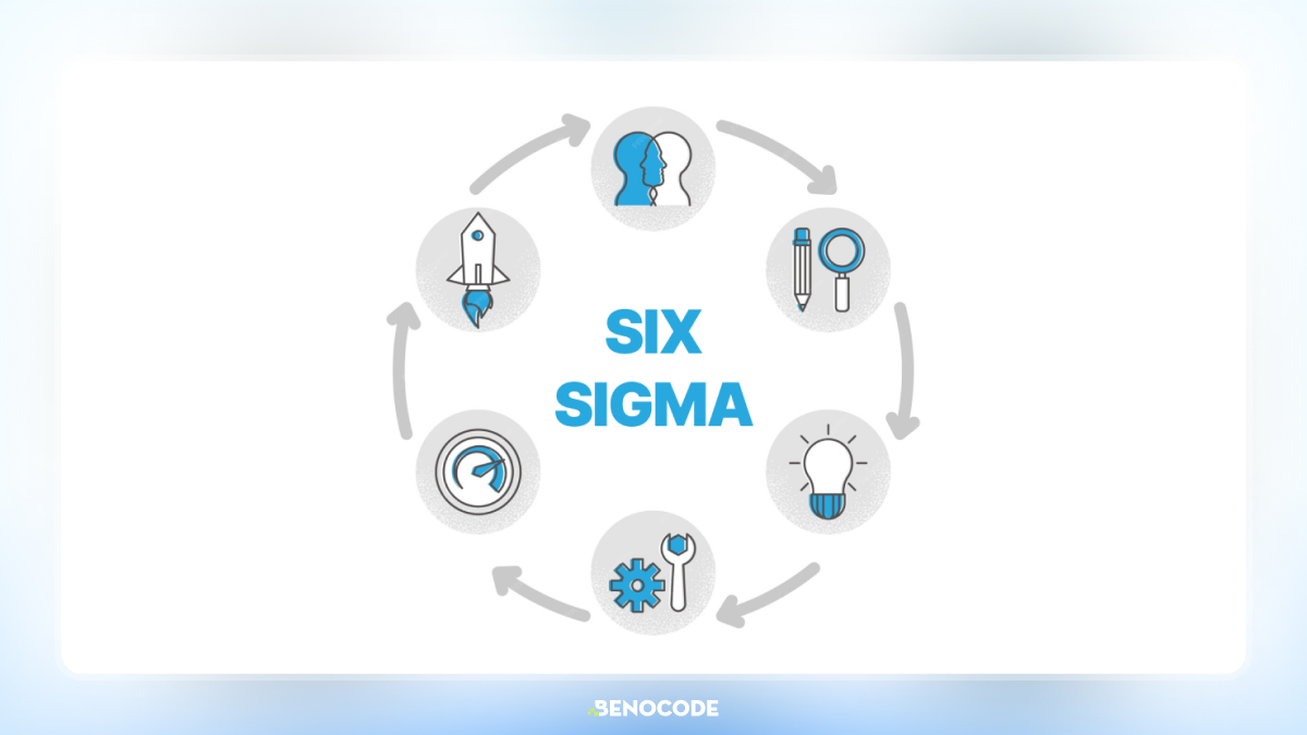 Six Sigma l&agrave; g&igrave;