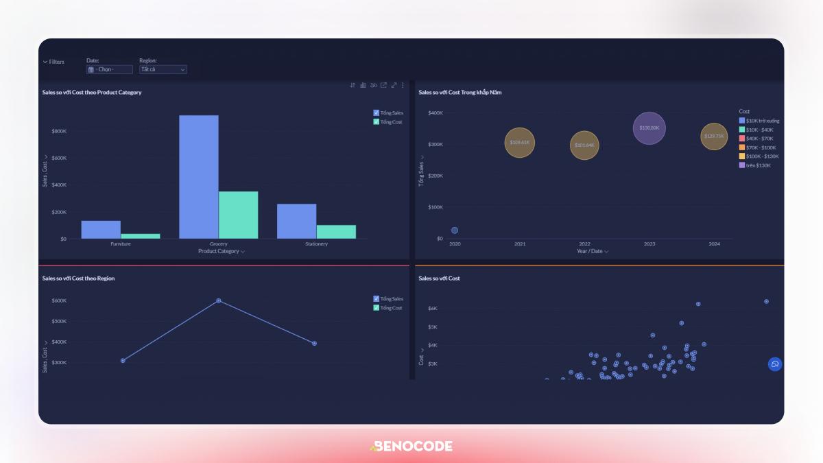 zoho-analytics-tao-bao-cao-bang