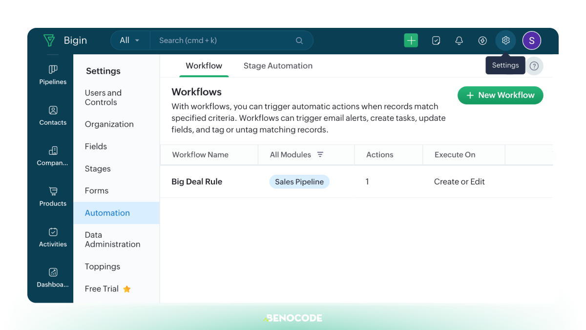 Tao Automation Workflow Trong Zoho Bigin 1