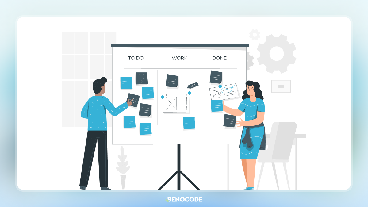 How the Kanban Board Works