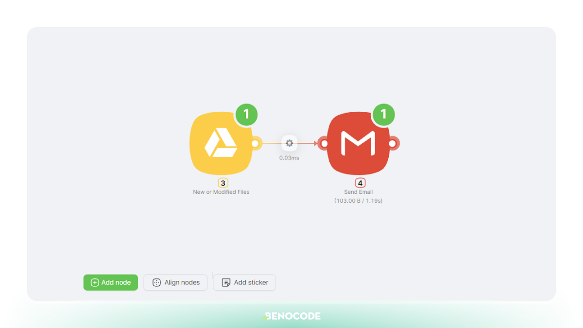 Trien Khai Automation Workflow Voi Latenode 2 6