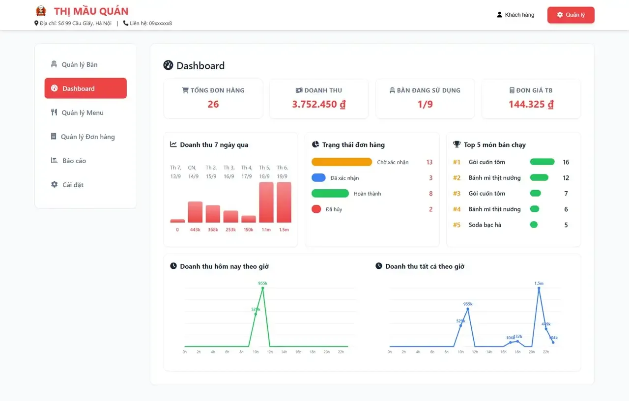 0184. Webapp Quan Ly Ban Hang Cho Nha Hang Quan an Quan Cafe V2 4