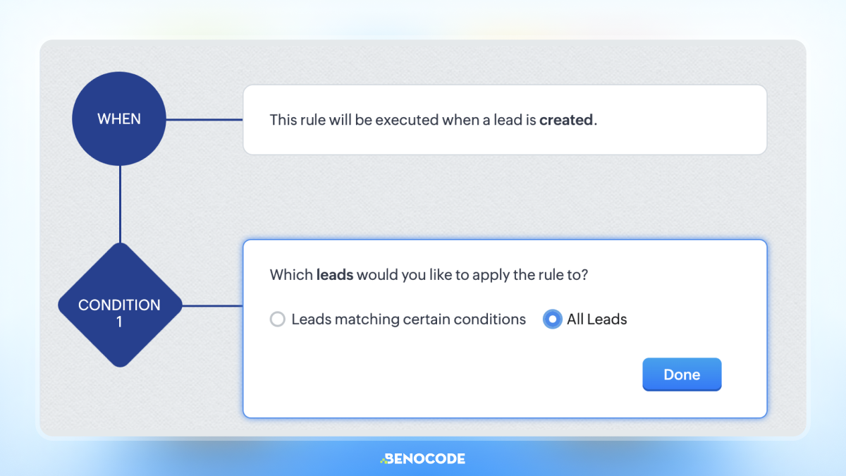 Trien Khai Automation Workflow Zoho Crm 6