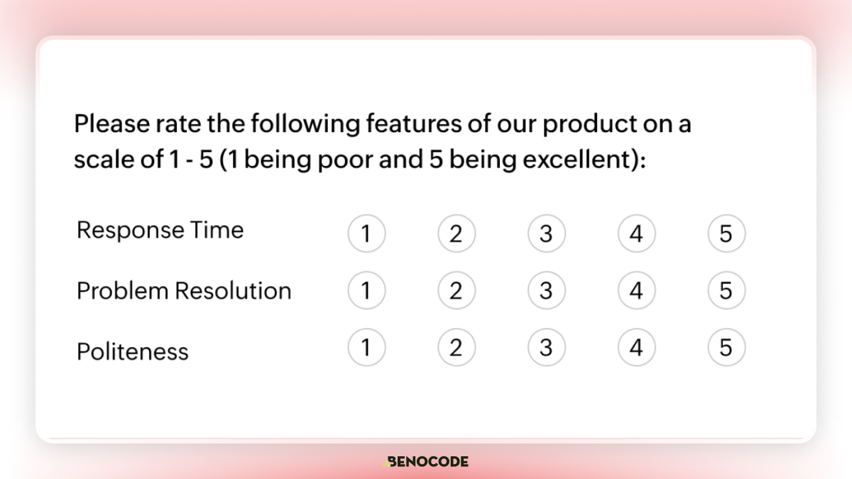 Cau Hoi Trong Zoho Survey 19