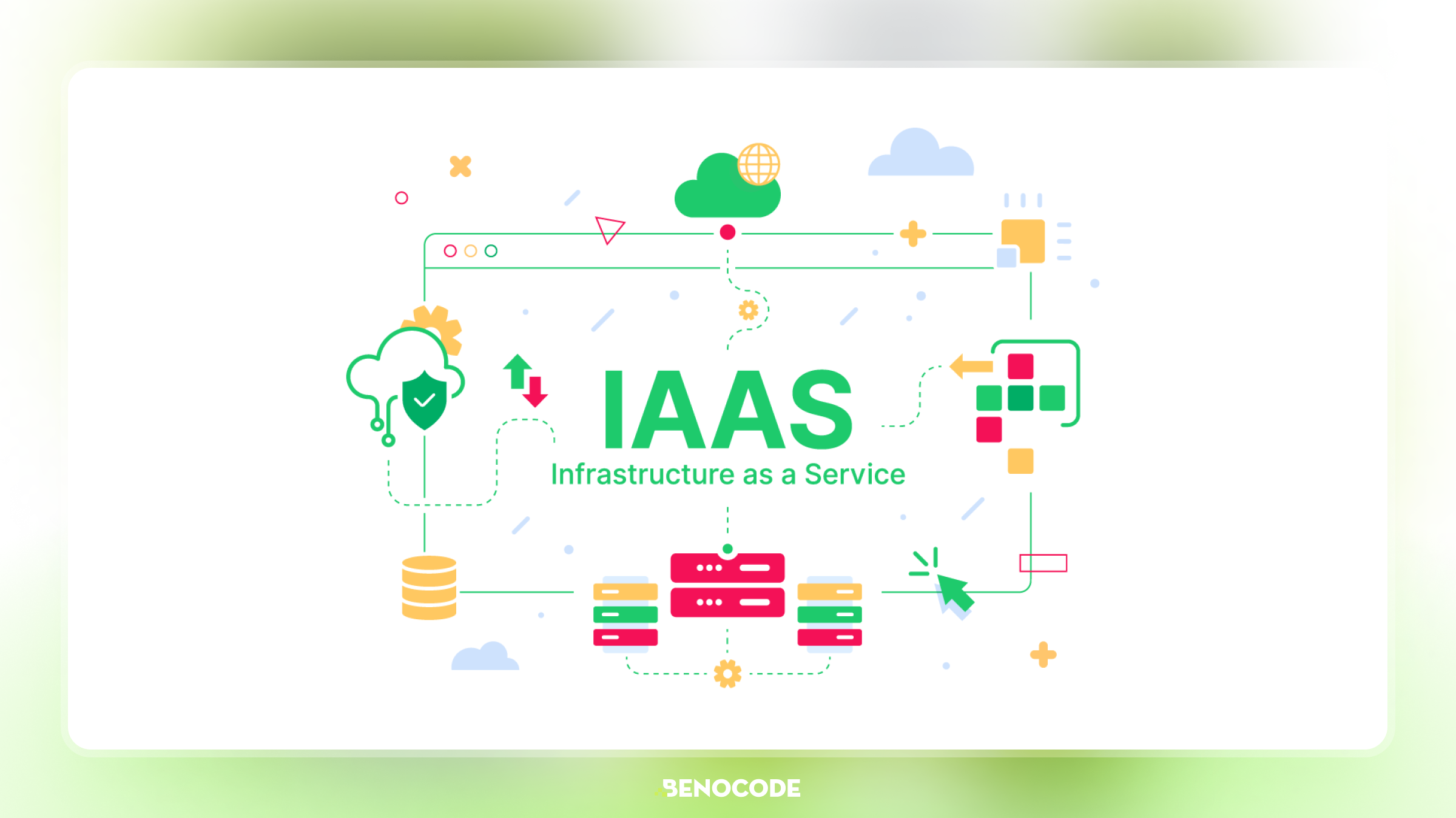 Iaas hạ tầng dịch vụ