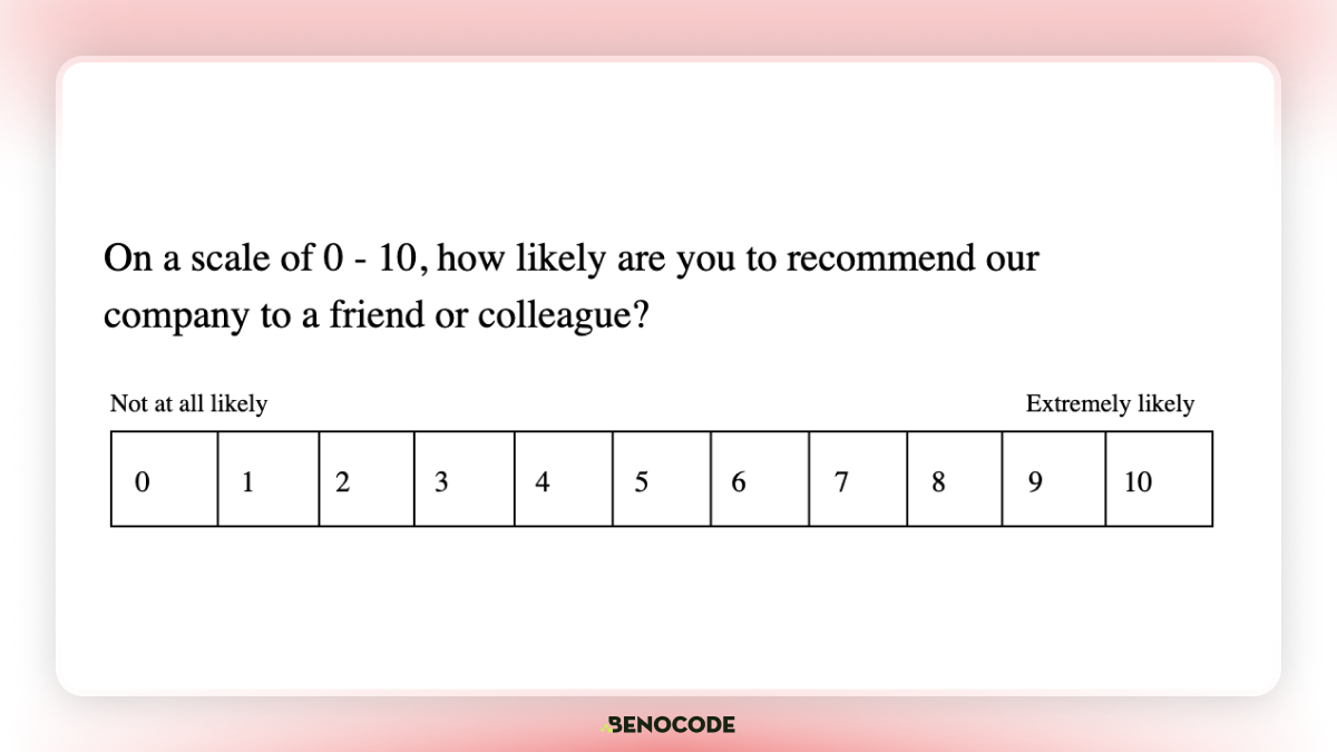 Cau Hoi Trong Zoho Survey 13