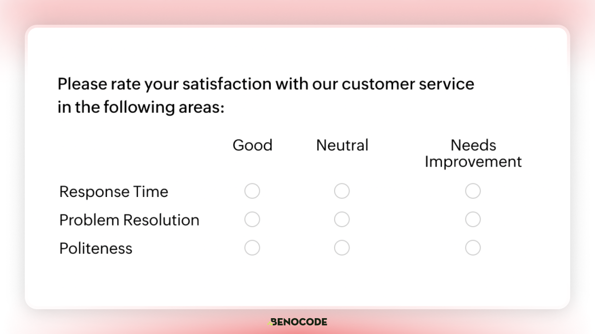 Cau Hoi Trong Zoho Survey 17