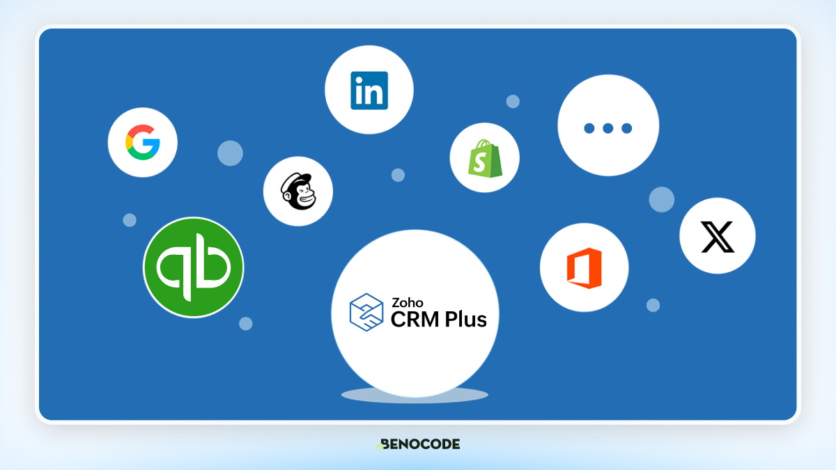 Zoho Crm Plus 3