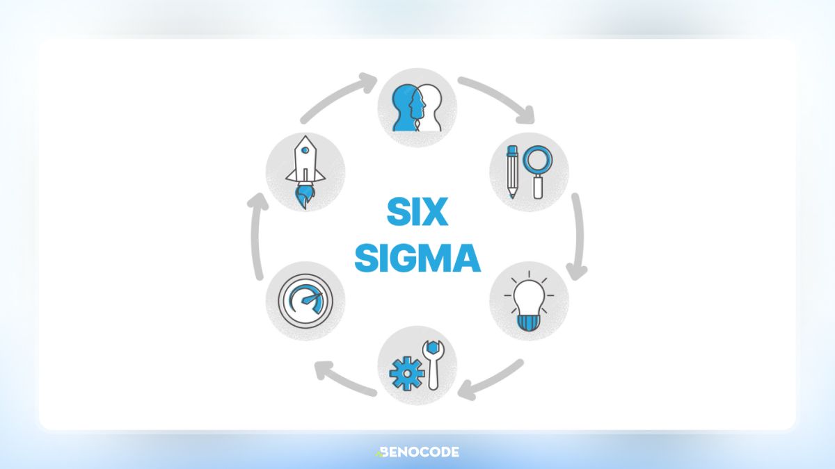 Six Sigma là gì