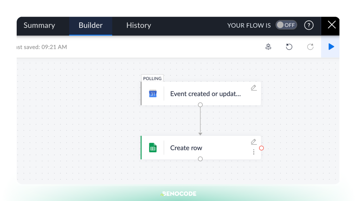 5 Buoc Tao Automation Flow Trong Zoho Flow 12